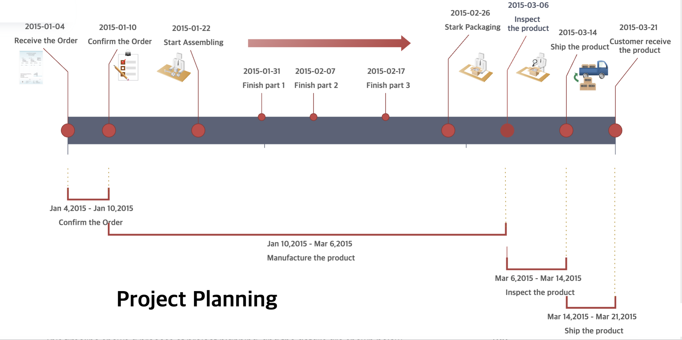 project-management-process6.png