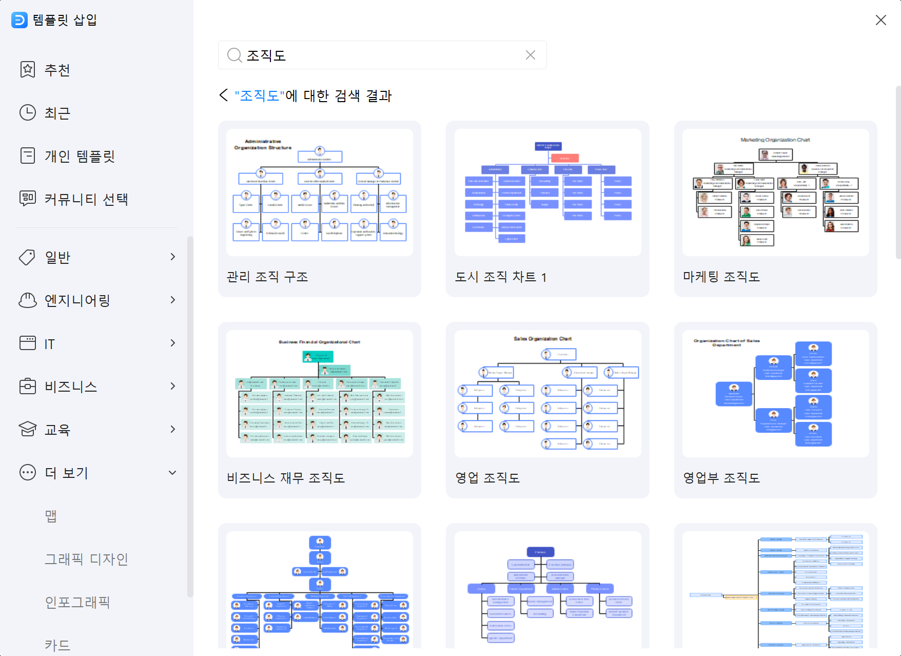 samsung-orgnization-chart3.png