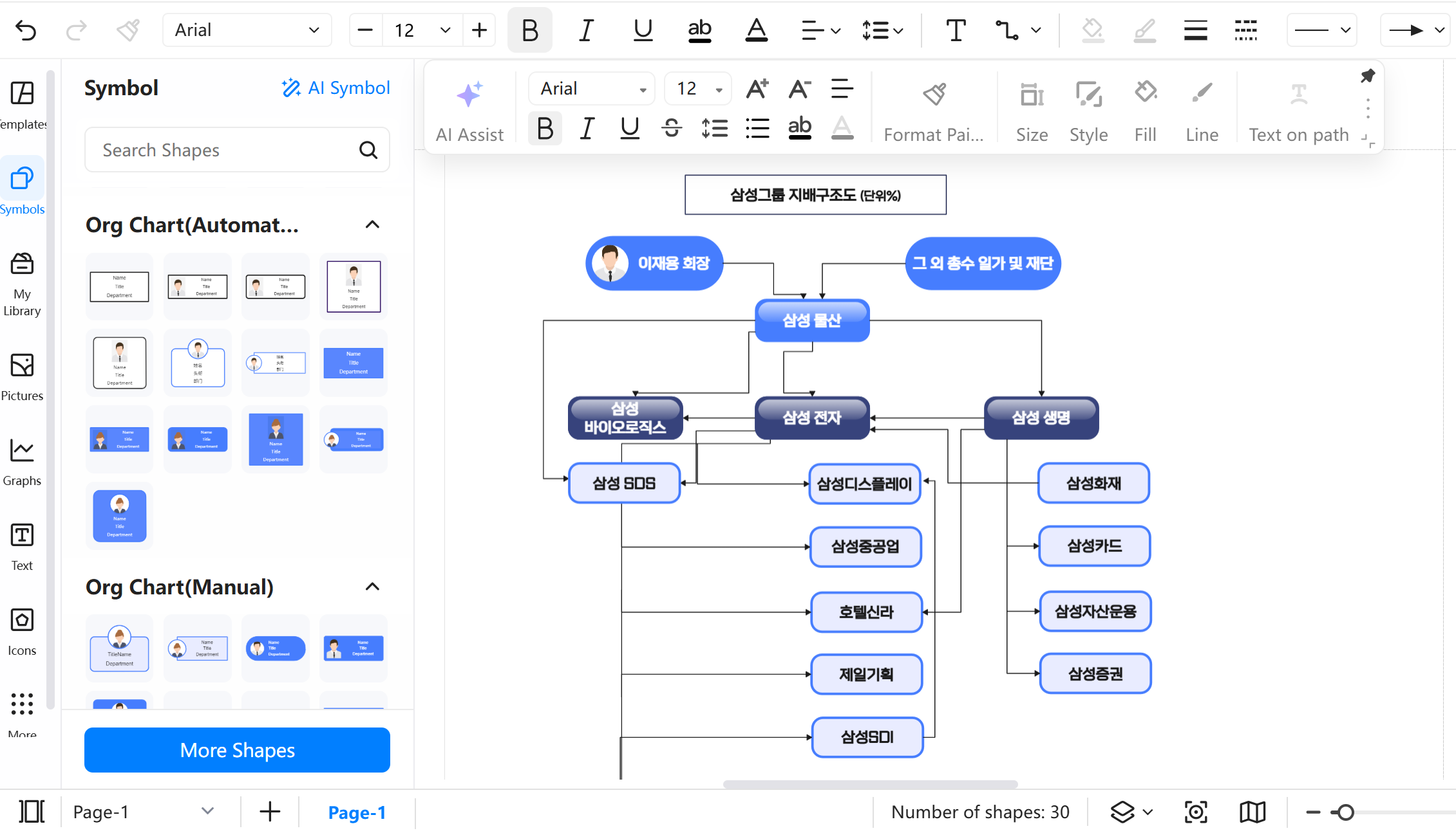 samsung-orgnization-chart5.png