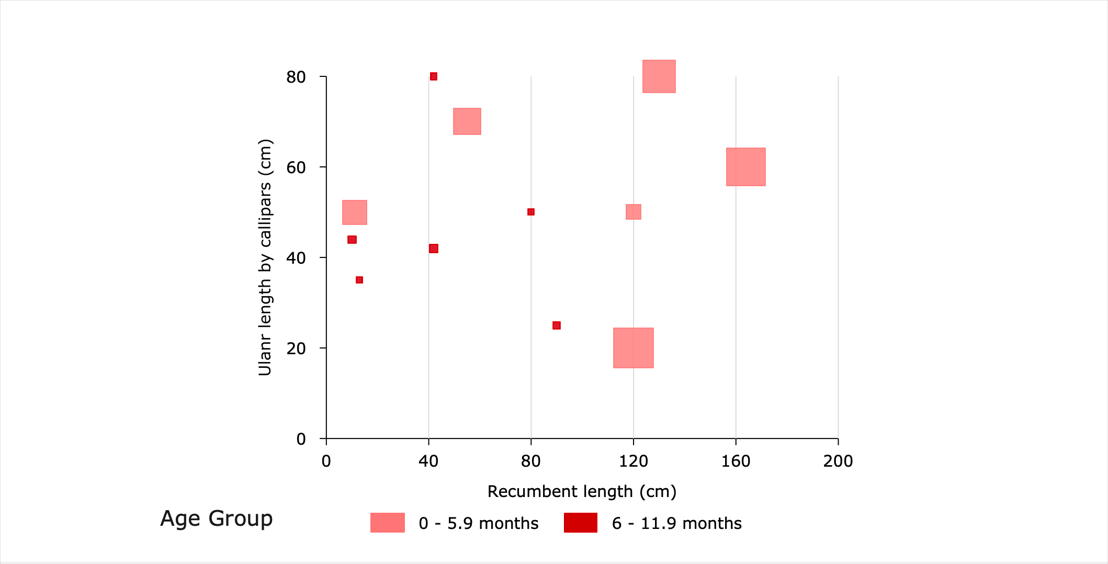 scatter-chart2.png