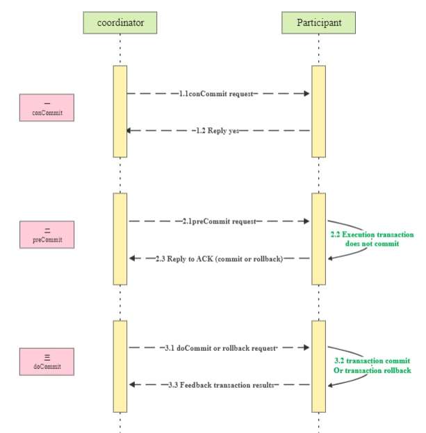 sequence-diagram-03.png