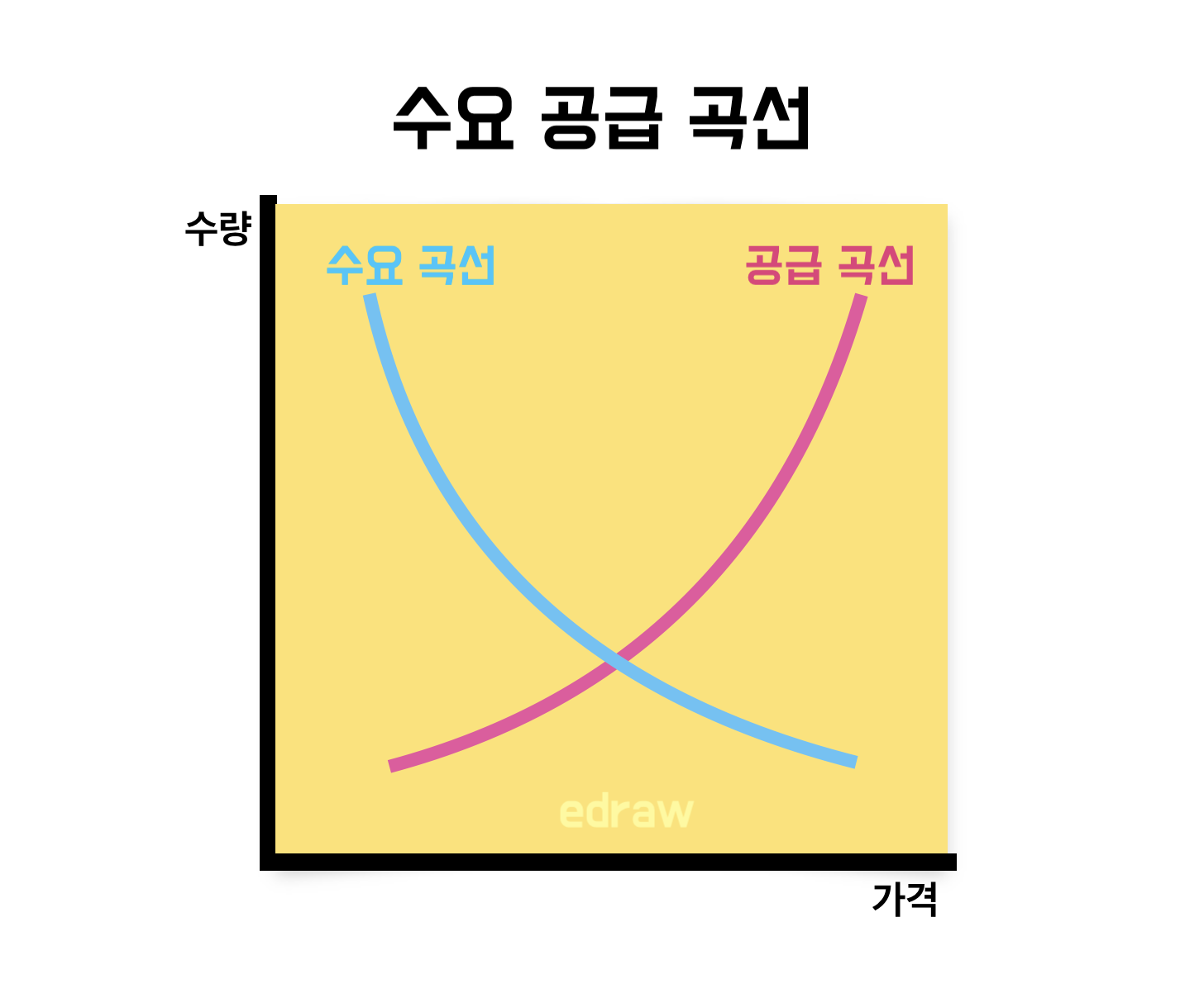 supply-and-demand-diagram1.png