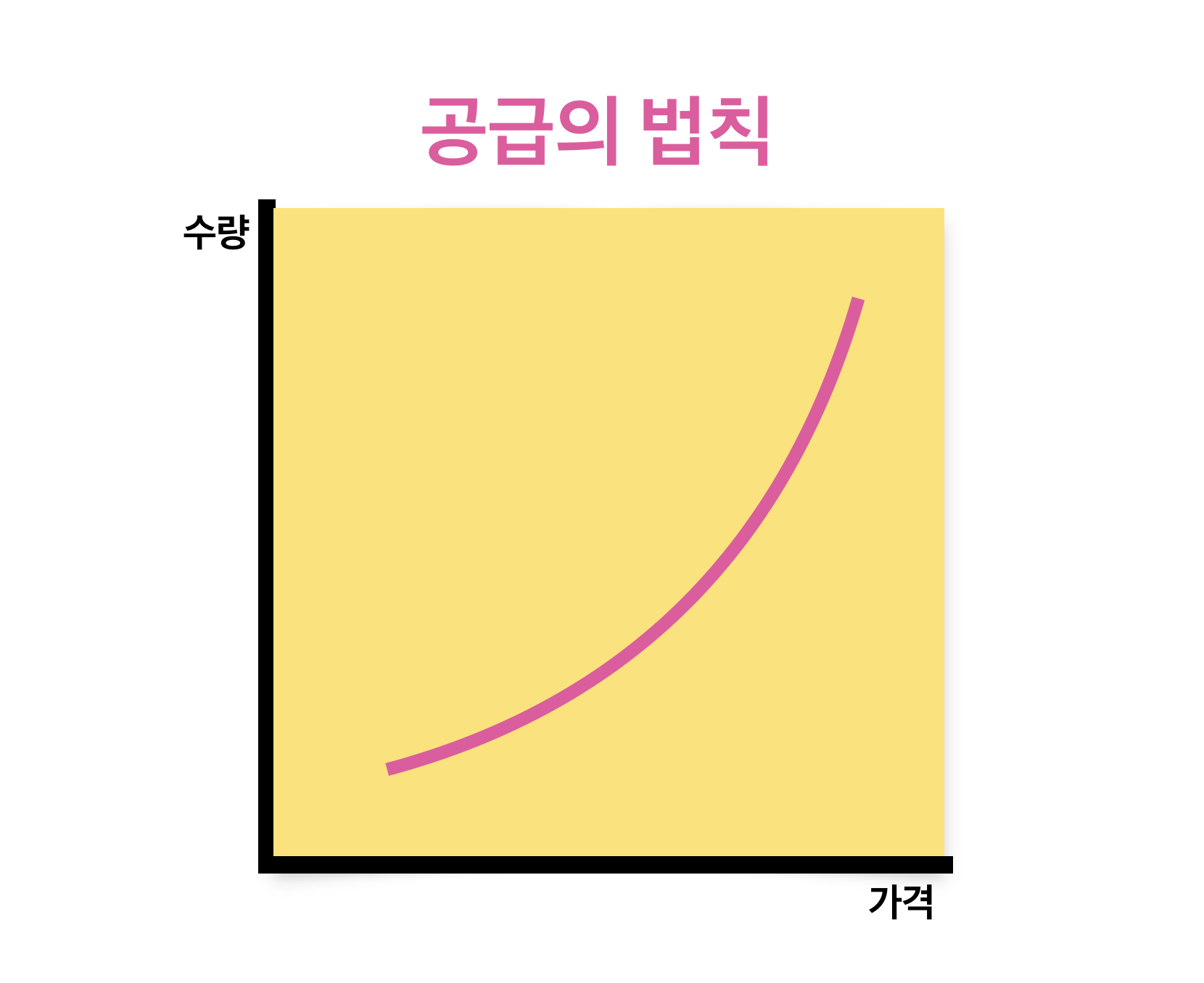 supply-and-demand-diagram5.png