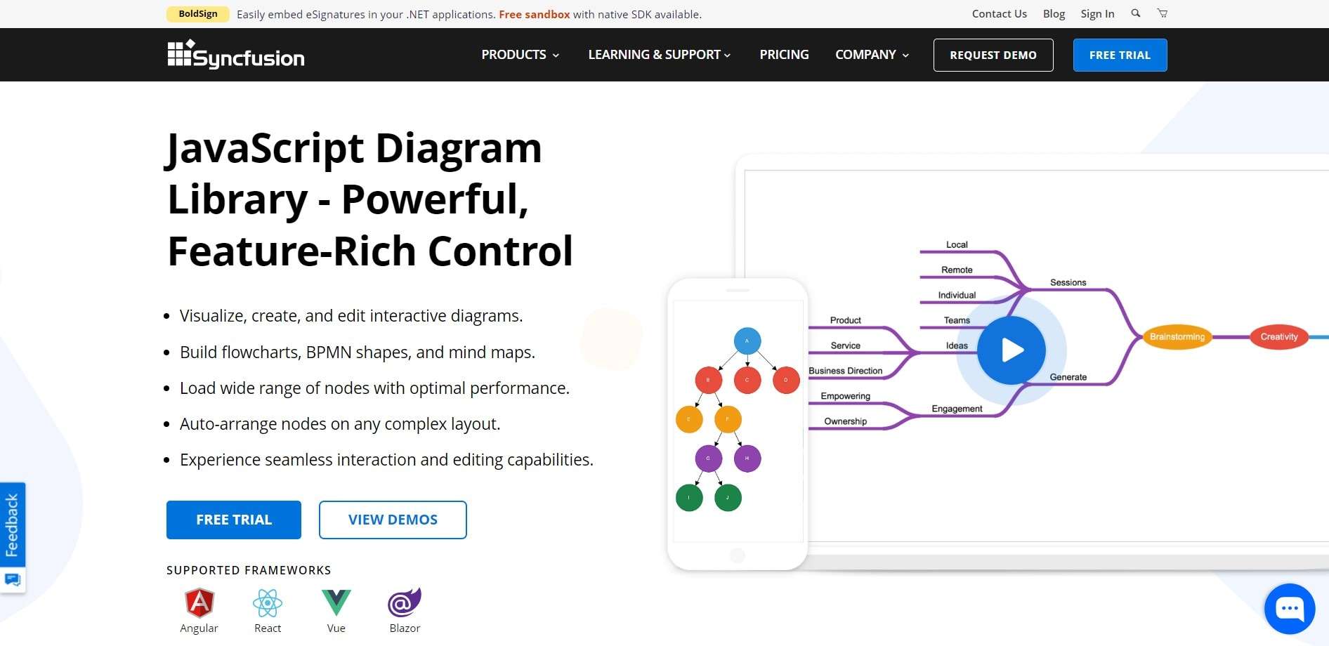 syncfusion-javascript-diagram-library-web-interface