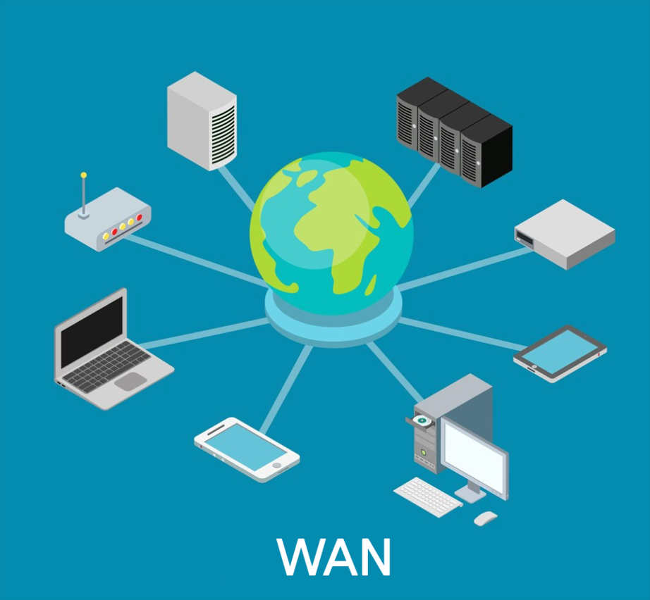 the-difference-between-lan-wan6.png