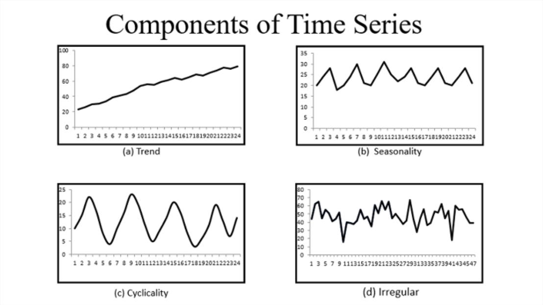 time-series-data2.png