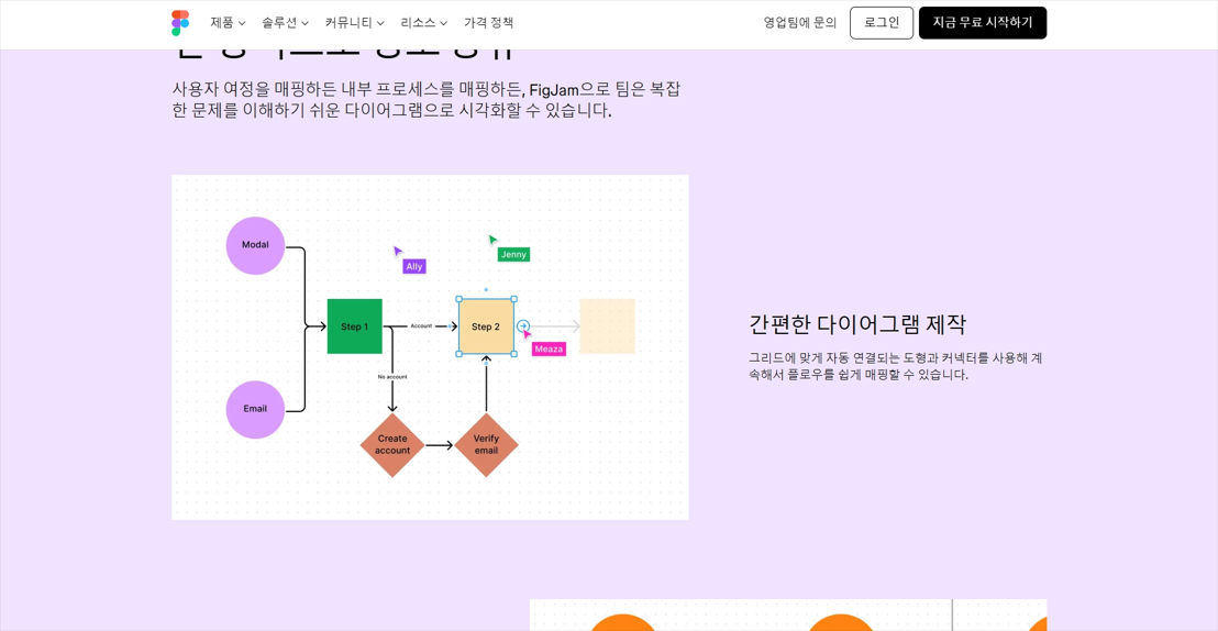 top5-free-diagram-sites3.png