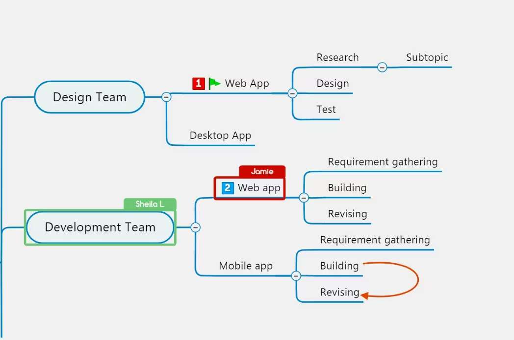 top5-mindmap-app4