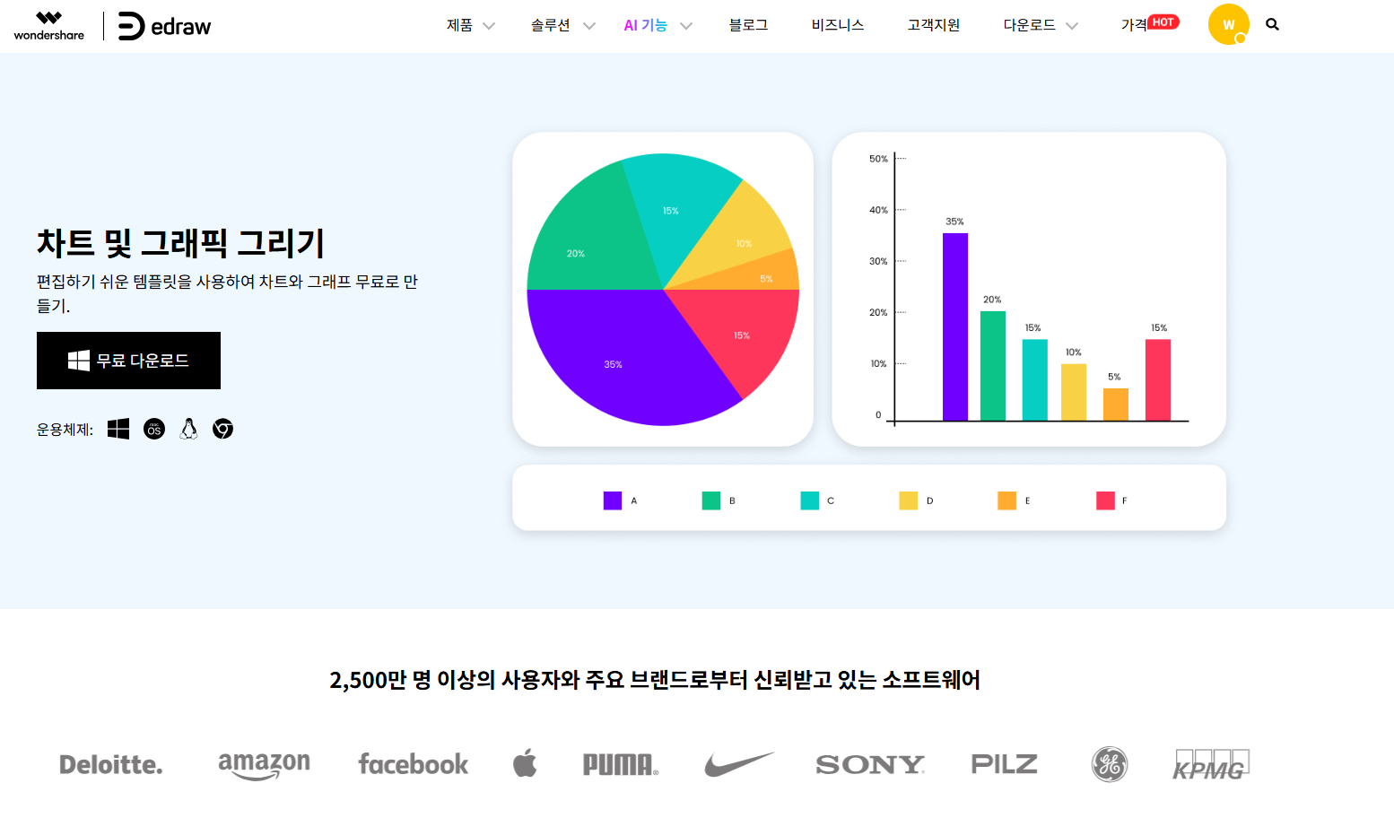 그래프 그리는 프로그램