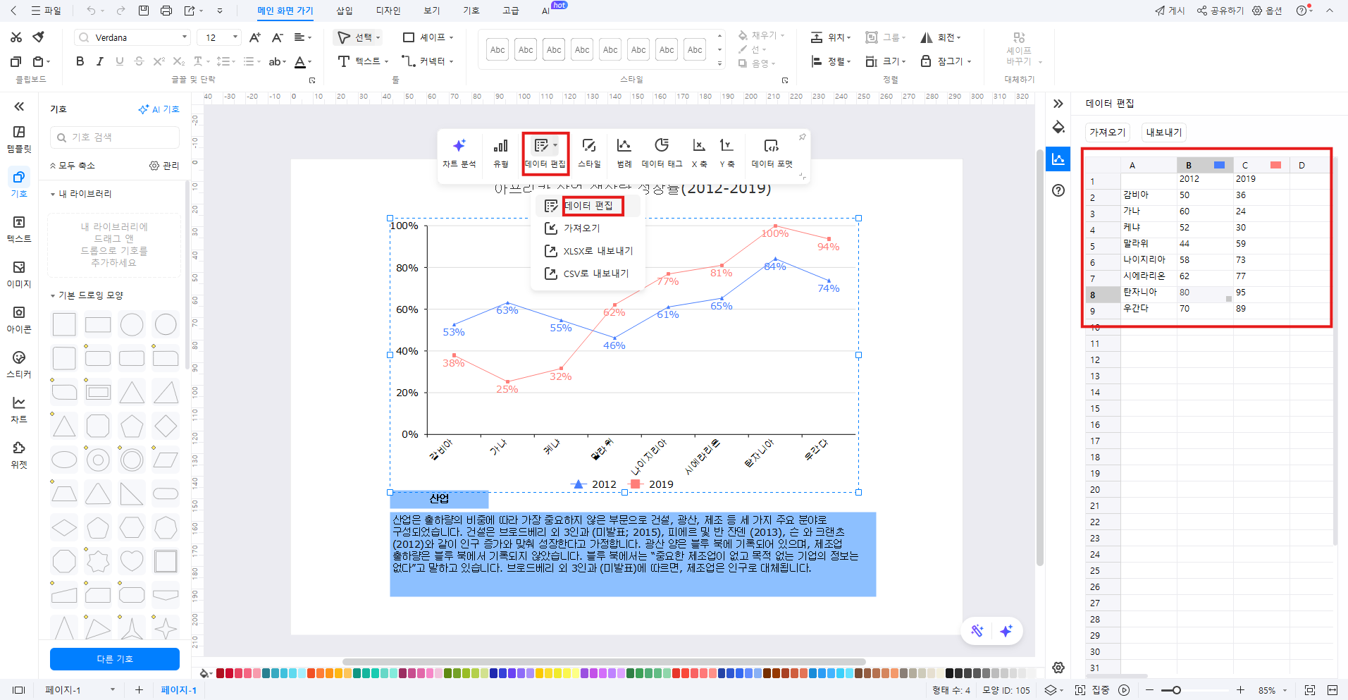 그래프 그리는 방법