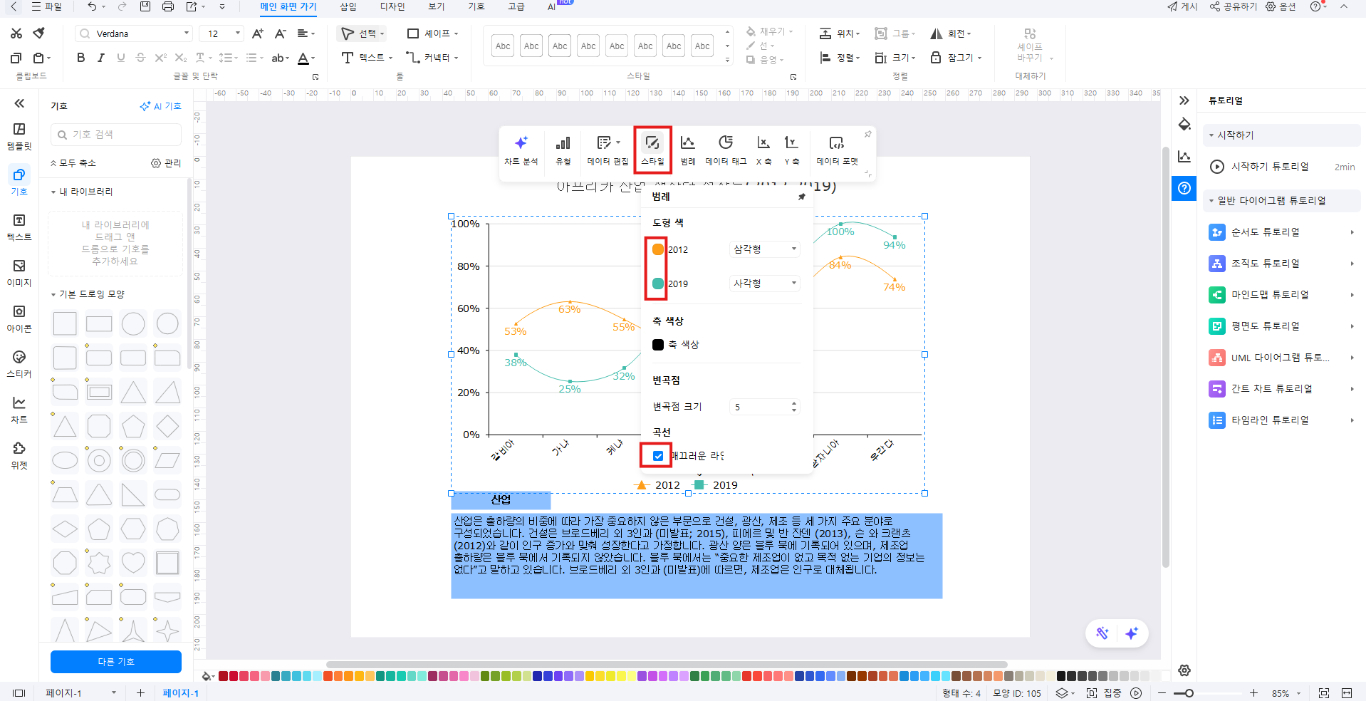 그래프 그리기