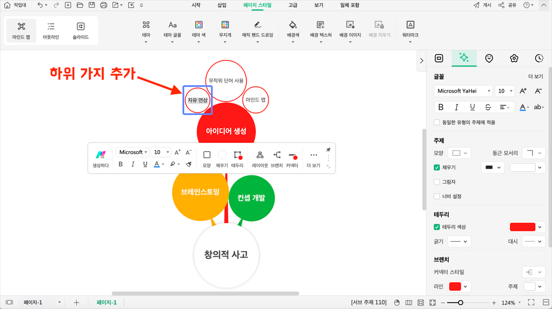 top7-useful-mindmap-forms19.png