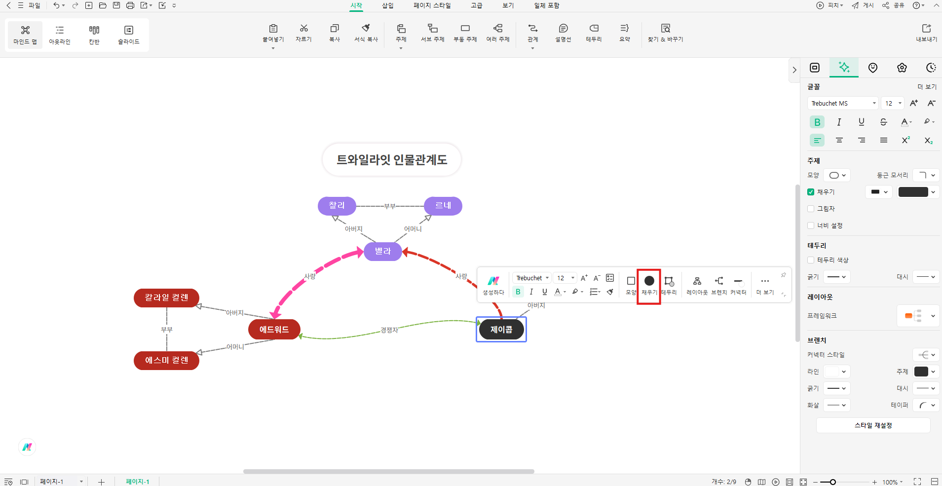 twilight-family-tree-4.png