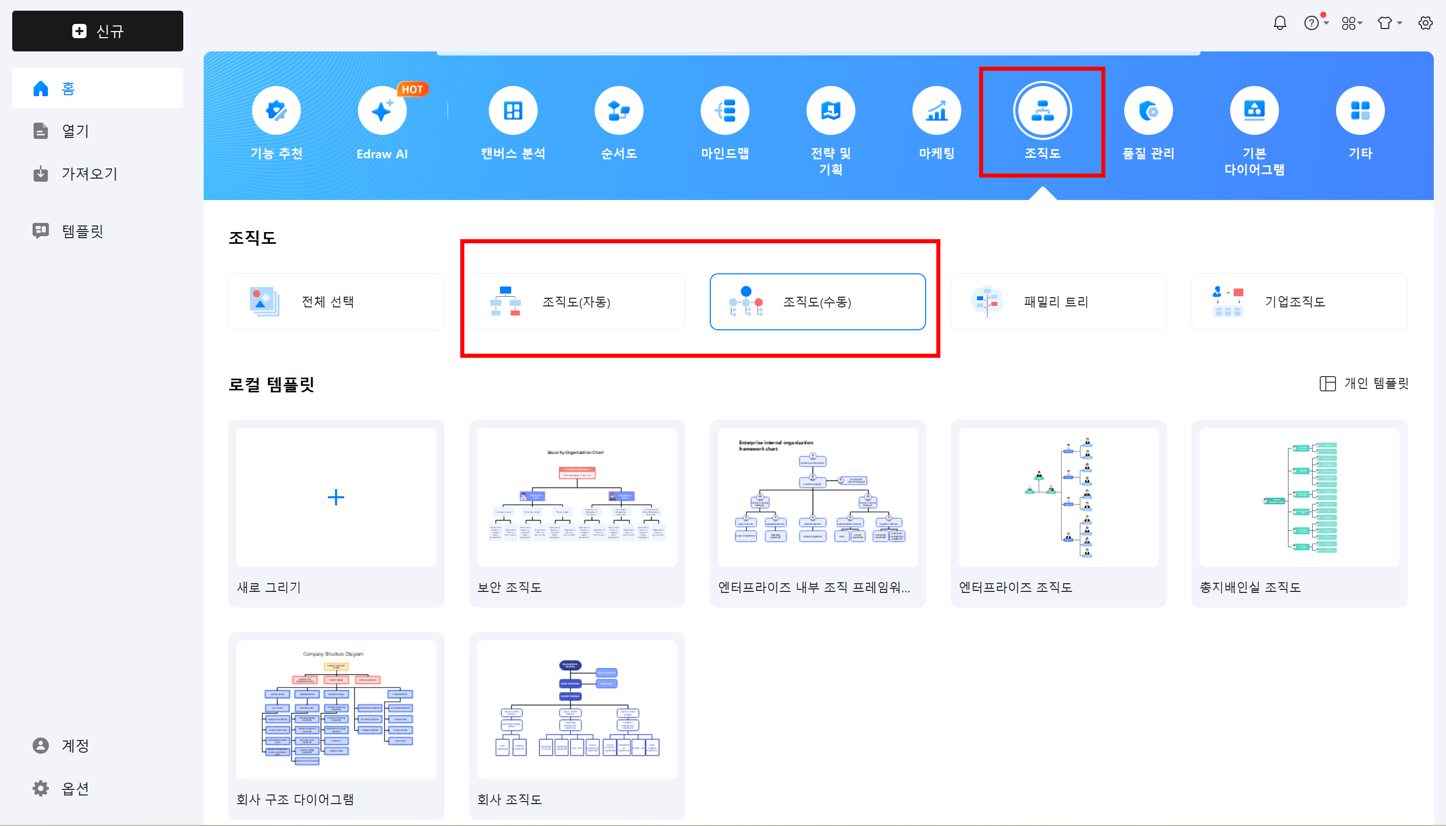 미국 정부 조직도 만들기