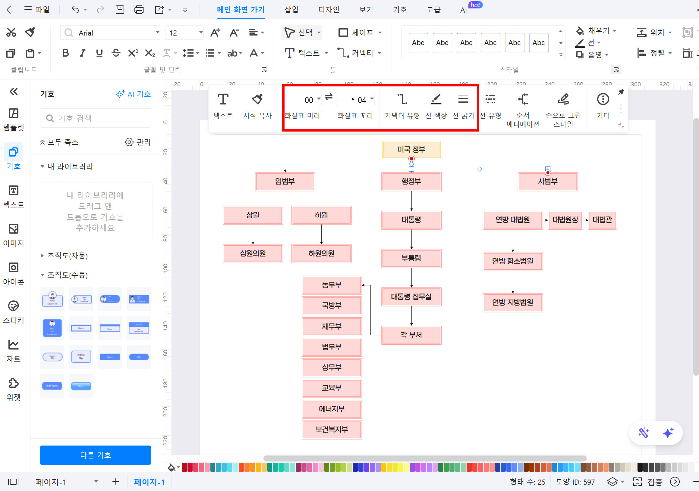 미국 정부 조직