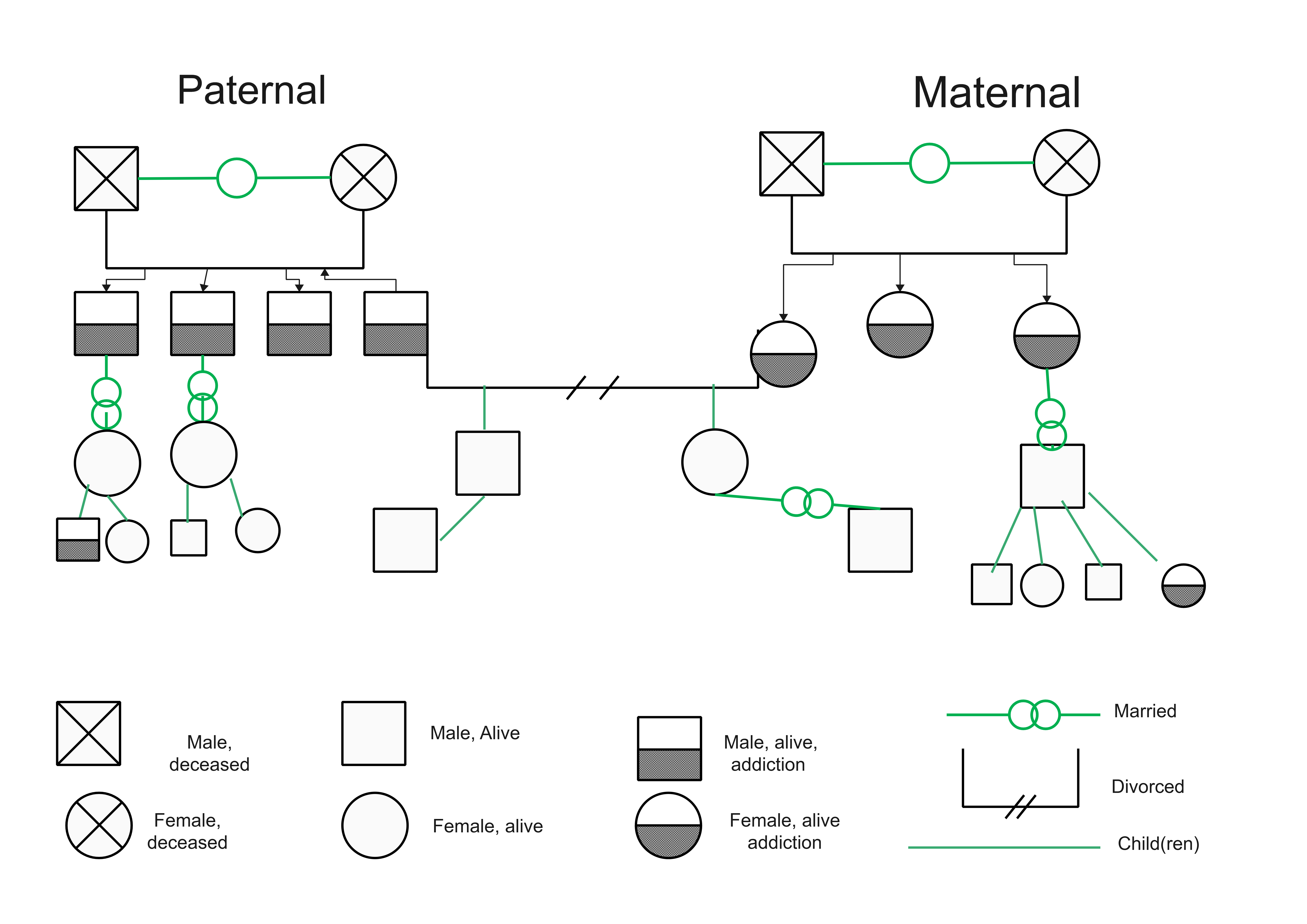 use-word-to-make-genogram-9.png