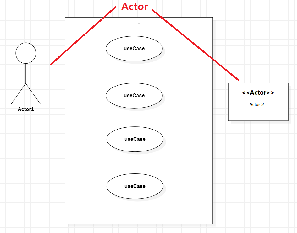 usecase-diagram-tool3.png