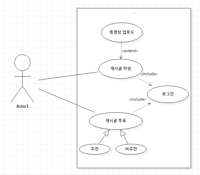 usecase-diagram-tool4.png