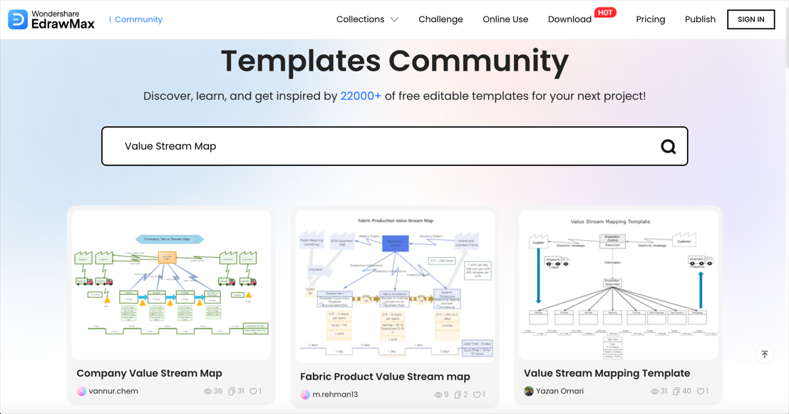 value-stream-mapping-tool14.png
