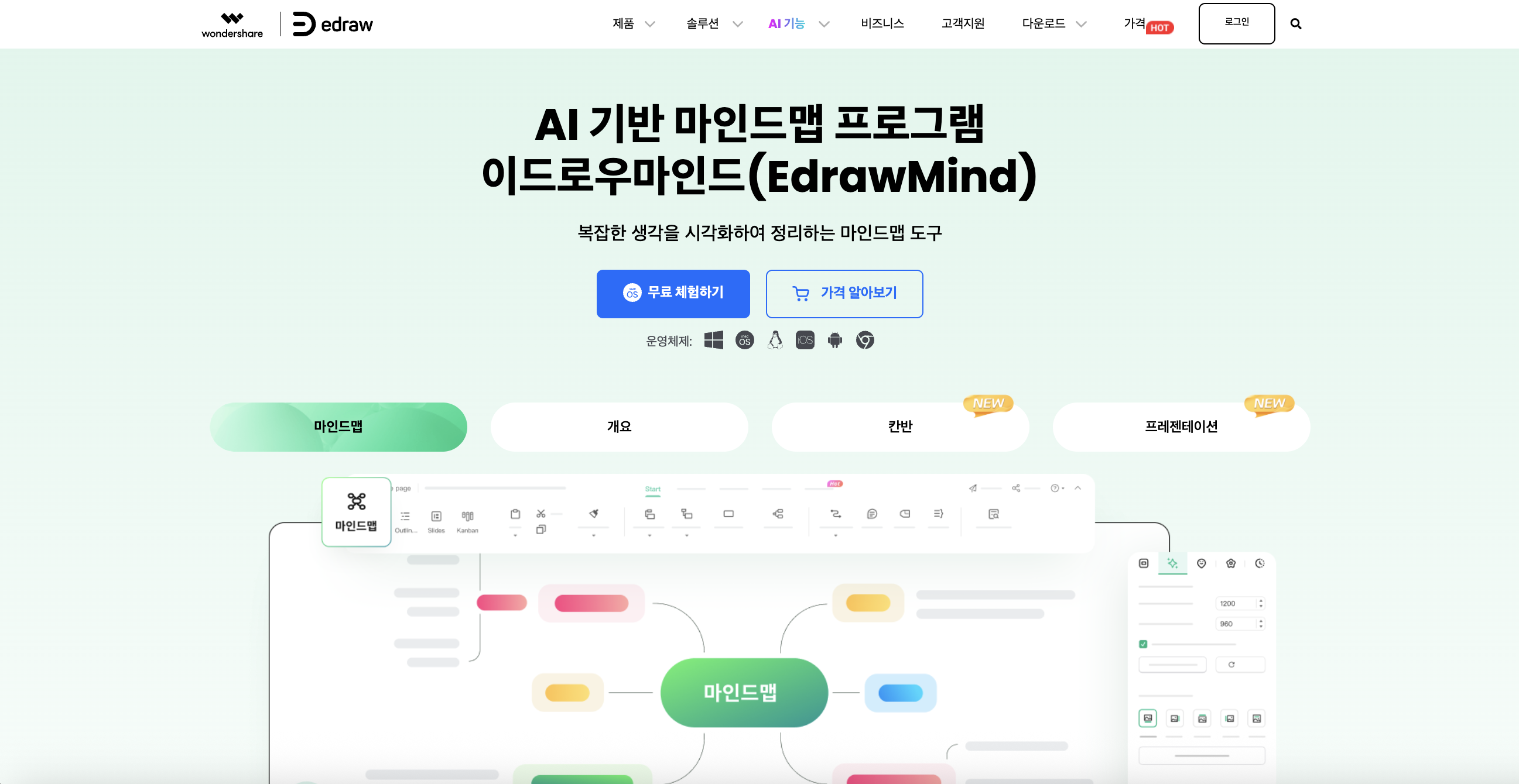 이드로우마인드