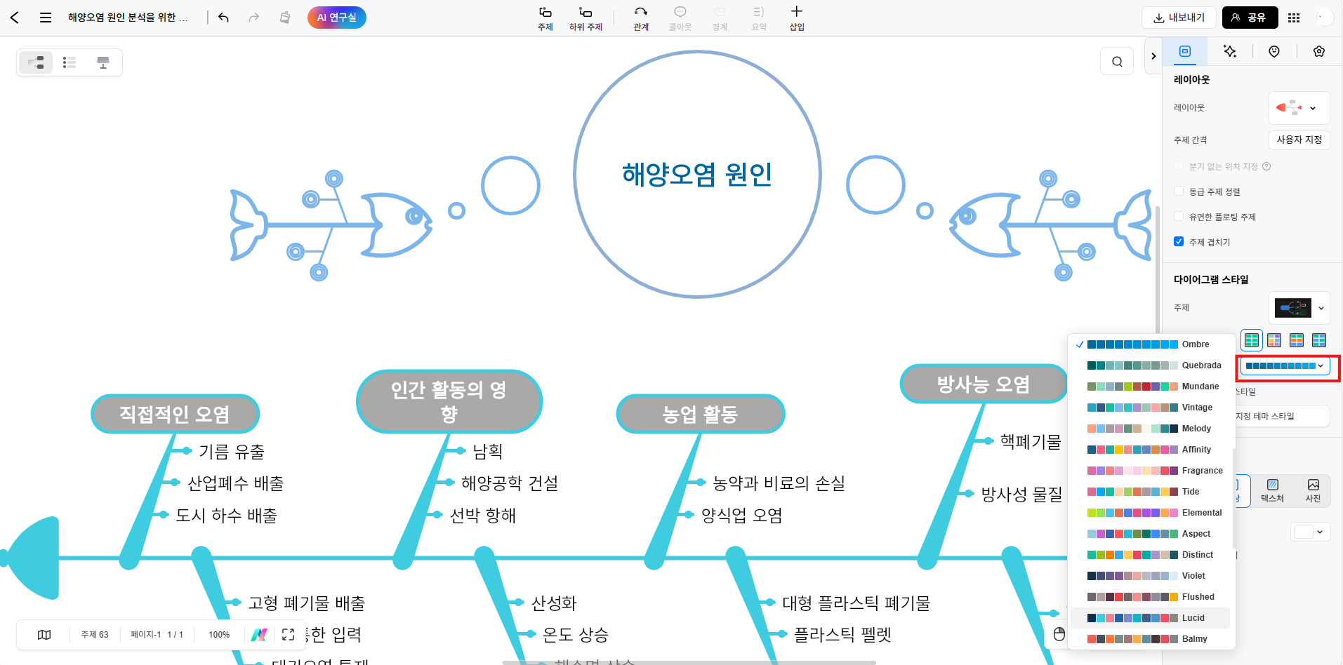 what-is-a-fishbone-diagram-7.png