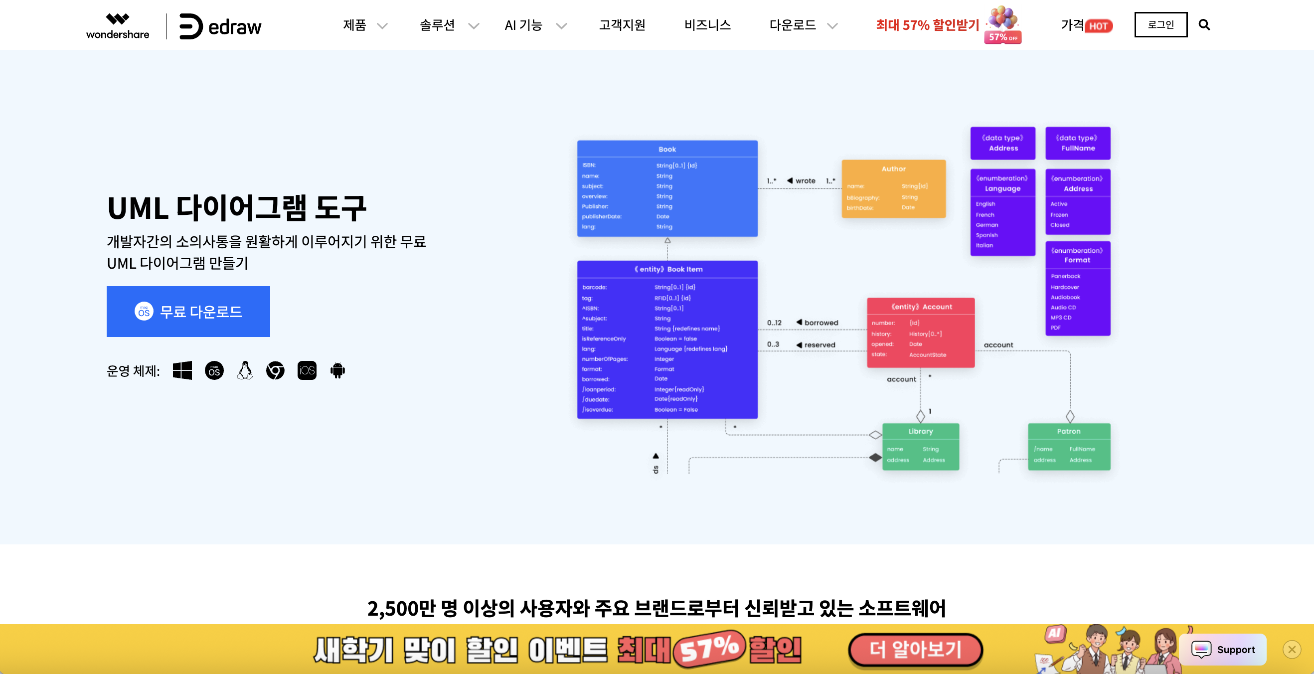 what-is-a-sequence-diagram-9.png