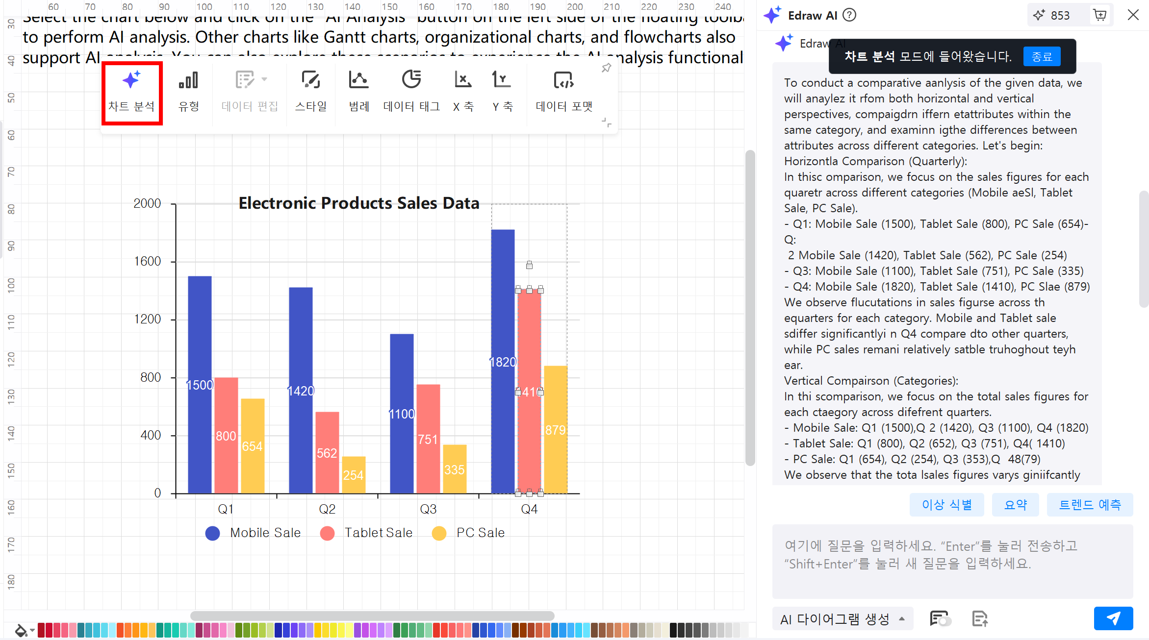AI 다이어그램 분석