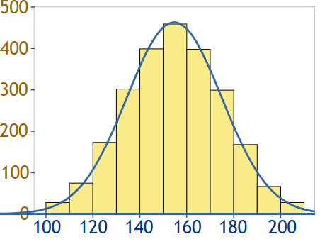 what-is-histogram-new1.png