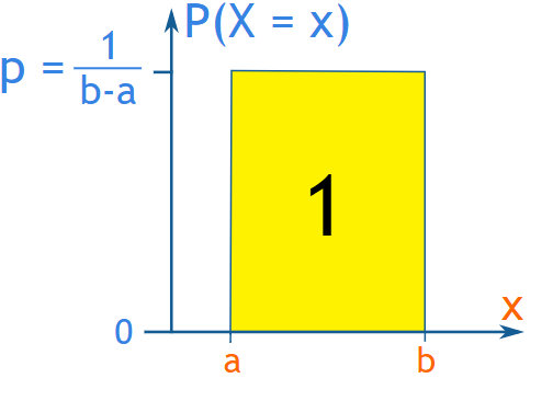 what-is-histogram-new4.png