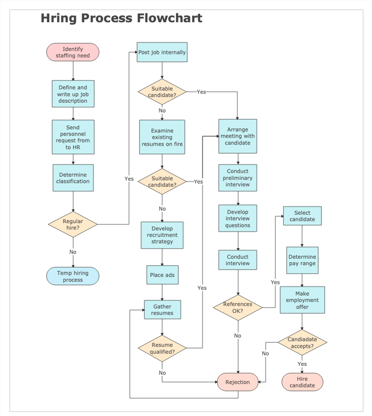 what-is-the-ai-diagram2.png