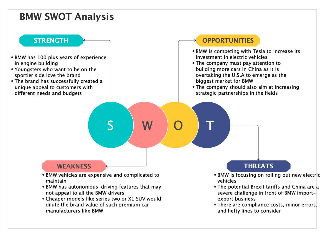 what-is-the-ai-diagram7.png