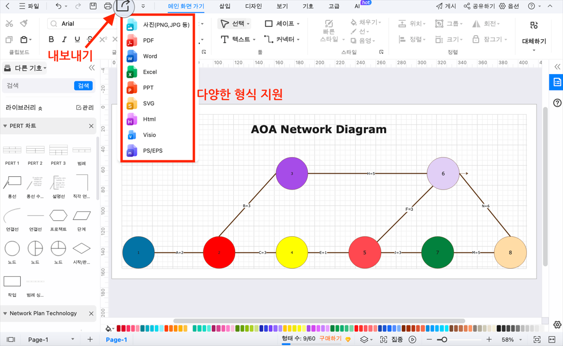 what-is-the-aoa-diagram17.png