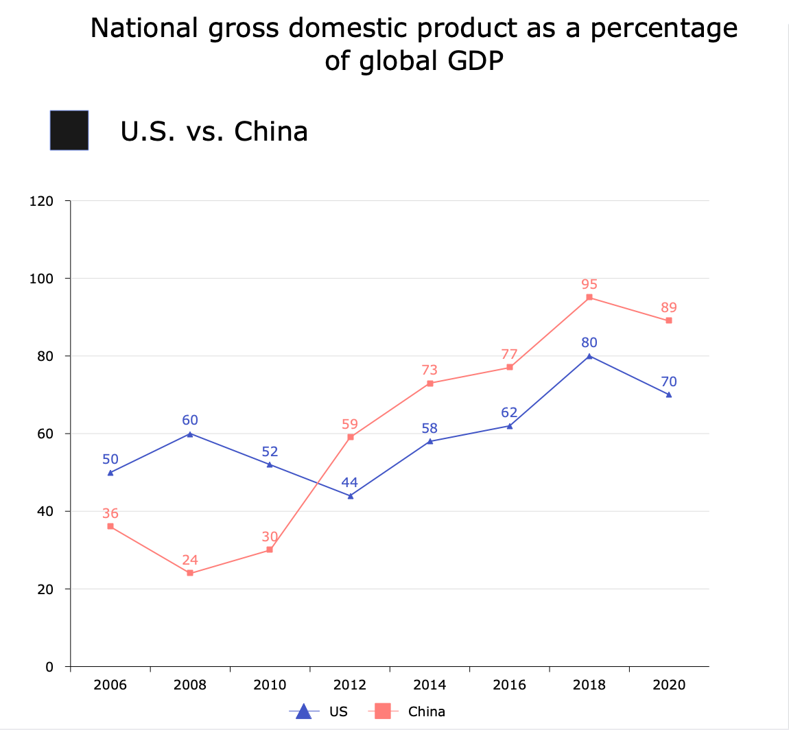 what-is-the-broken-line-graph1.png