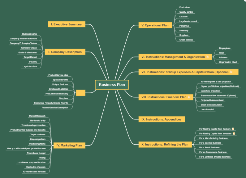 what-is-the-mindmap8.png