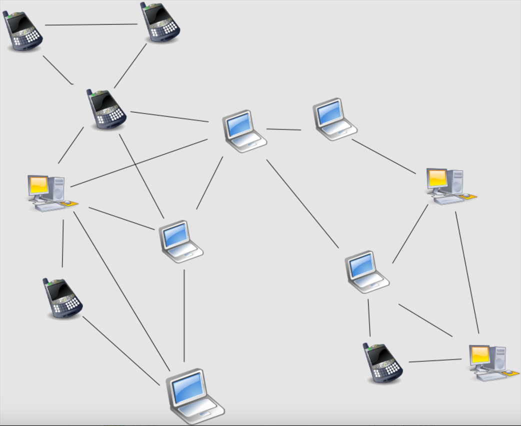 what-is-the-p2p-network7.png
