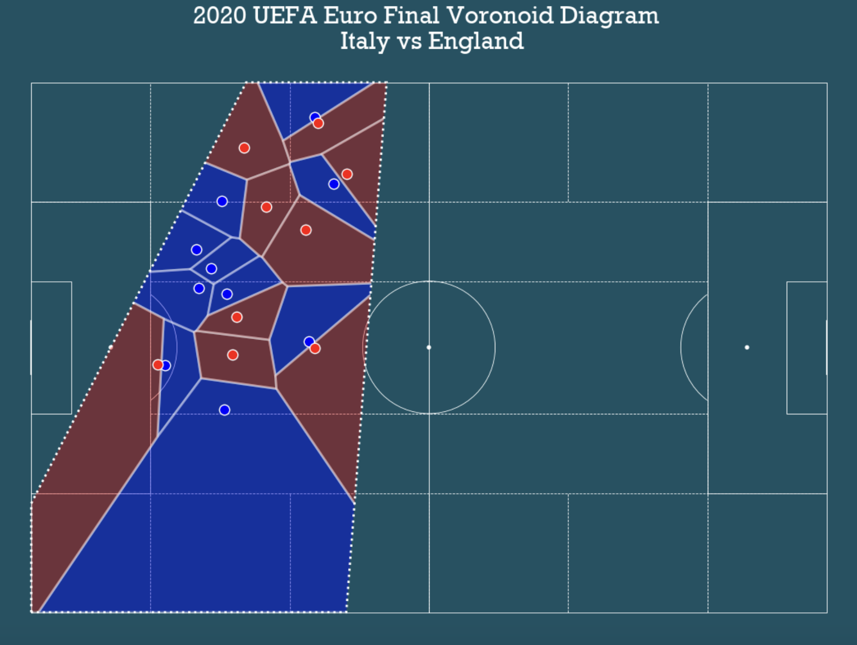 what-is-the-voronoi-diagram9.png