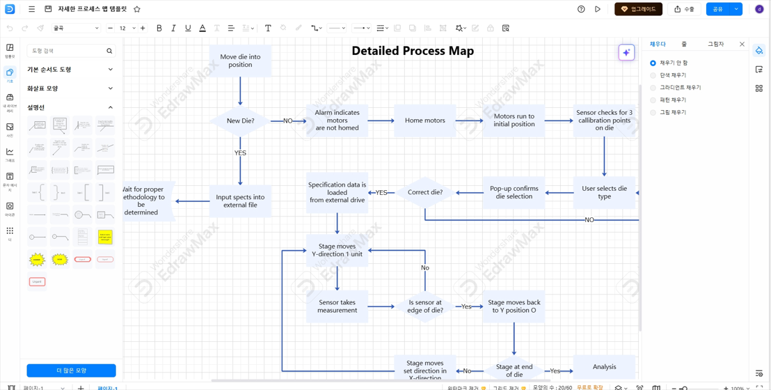 what-is-the-workflow-diagram2.png