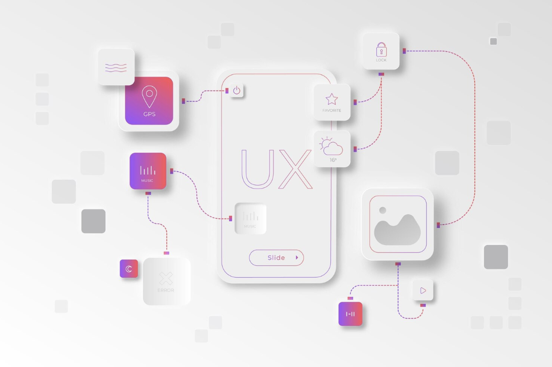 what-is-ux-design1.png