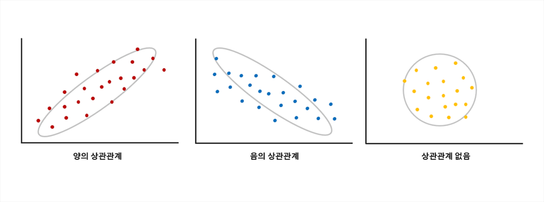 xy--scatter-chart2.png