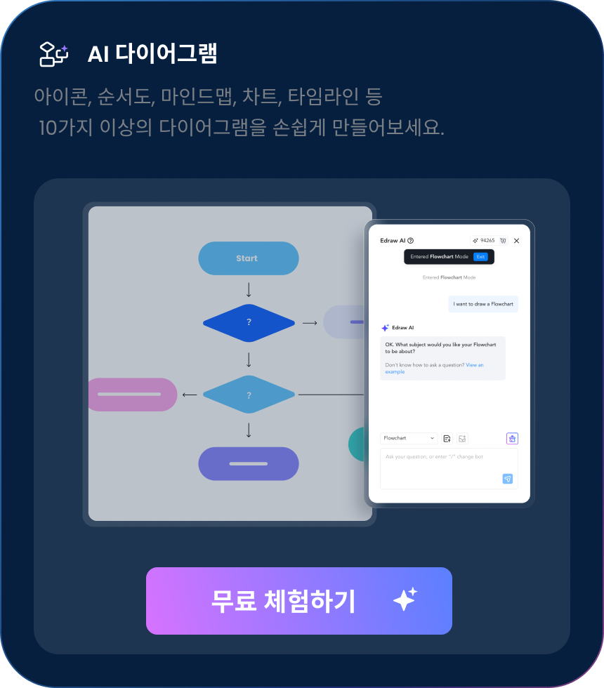 AI 다이어그램