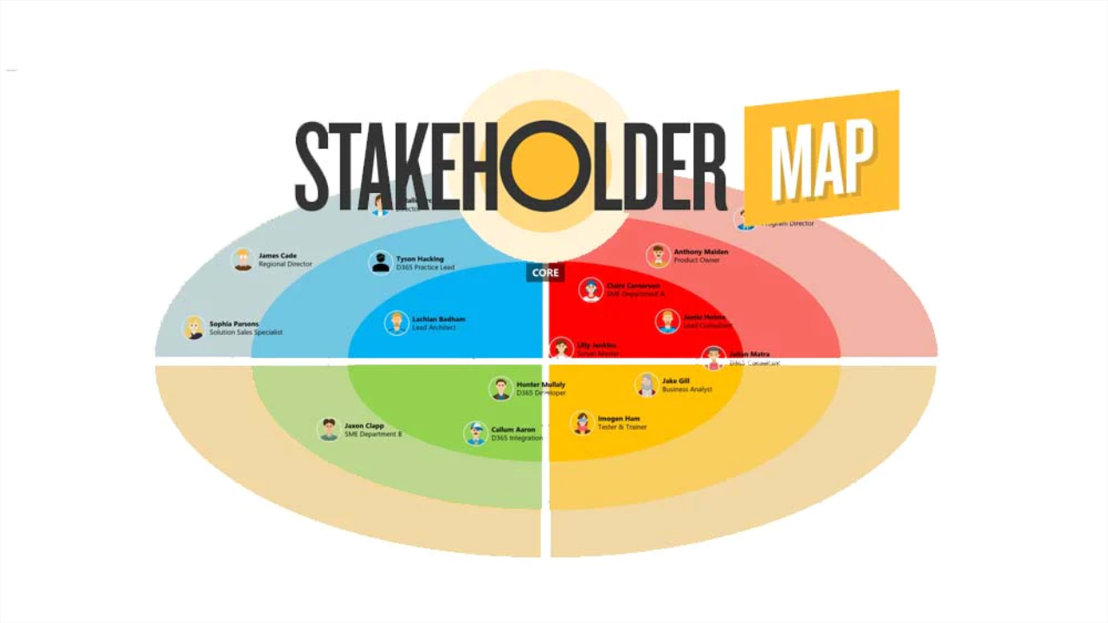 stakeholder-map2.png