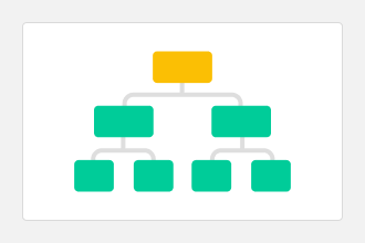 Org Chart