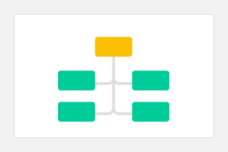 Diagrama de Árvore