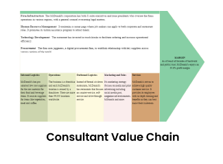 consulting template 2