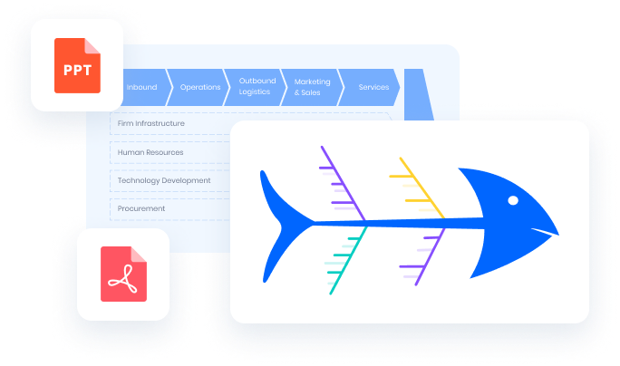 create with EdrawMax