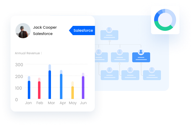 create with EdrawMax