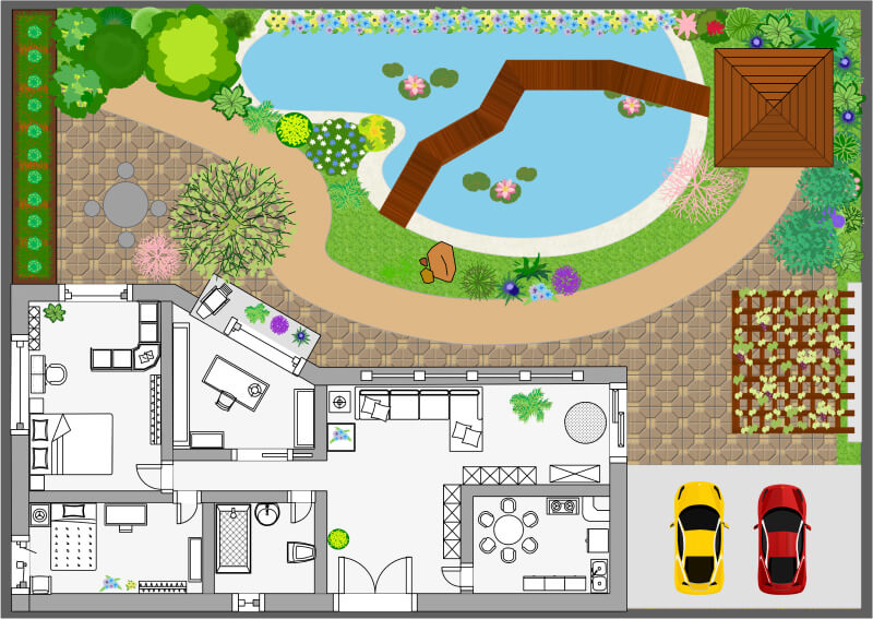 EdrawMax User Story - Big Picture With Complete Package of Diagrams