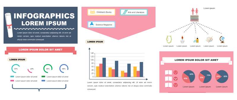 EdrawMax User Story - Infographics