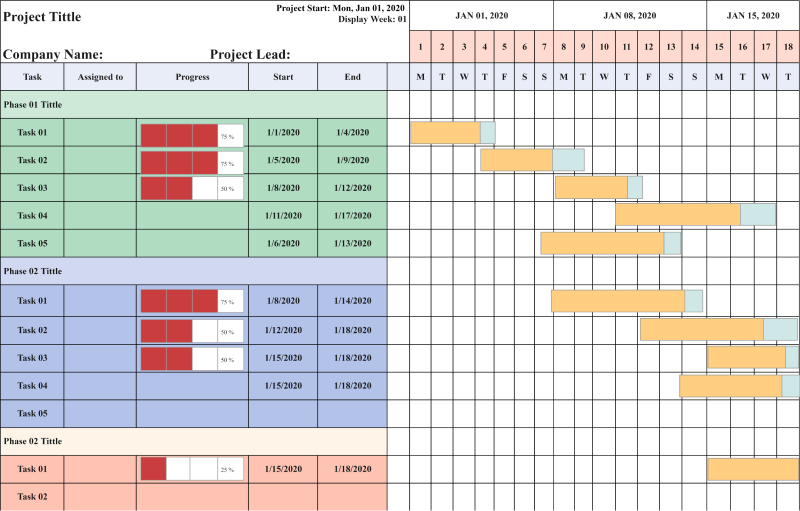 EdrawMax User Story - Reporting and Progress Monitoring