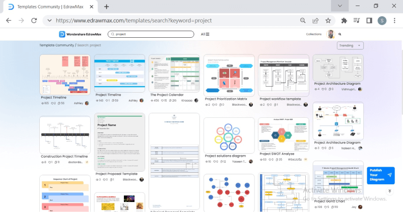 EdrawMax User Story - Quick Start With Templates